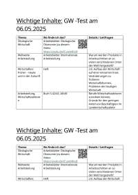 Vorbereitung in Geographie