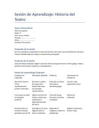 historia del del teatro
