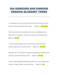 GIA Diamonds and Diamond Grading Glossary Terms: A Comprehensive Guide