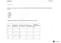 PORTAGE LEARNING Module 1 exam Chem 219 principles of organic chemistry