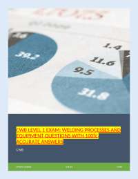 CWB Level 1 Welding: Processes, Equipment, Q&A
