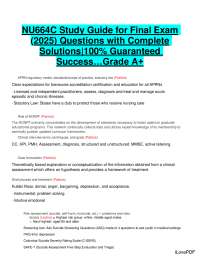 NU664C Final Exam Study Guide: APRN Practice, Mental Health, and Neuroanatomy