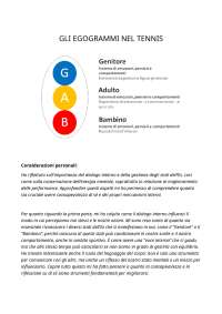 gli ecogrammi nel tennis