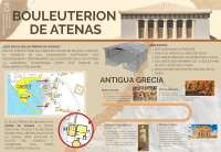 Bouleterion de atenas