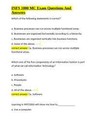 INFS 1000 Exam Questions and Answers: Information Systems Essentials