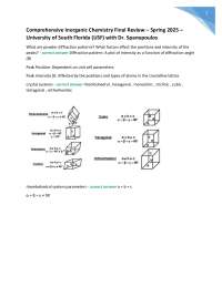 Inorganic Chemistry Final Exam Review: Diffraction, Spectroscopy, and Ligand Field Theory