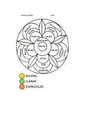 planas de ortografia