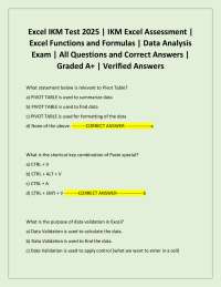 Excel IKM Test 2025 | IKM Excel Assessment | Excel Functions and Formulas | Data Analysis