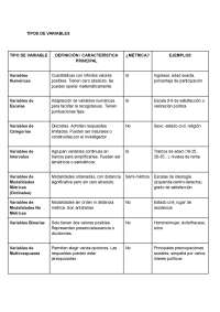 TIPOS DE Variables estadisticas