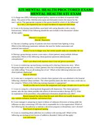 Mental Health Nursing Practice Questions