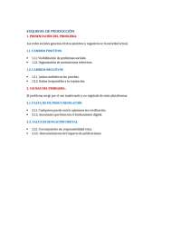 ejercicios de esquema de produccion