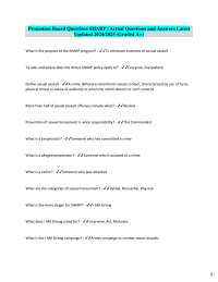 Promotion Board Questions SHARP | Actual Questions and Answers Latest  Updated 2024/2025 (