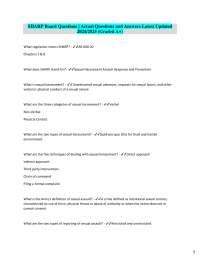 SHARP Program: Key Questions and Answers