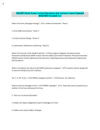 SHARP (Sexual Harassment/Assault Response and Prevention) Mock Exam Q&A 2024/2025