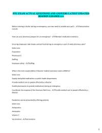 Pharmacy Emergency Management: Updated Q&A 2024/2025