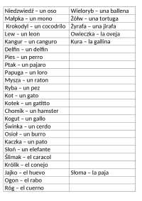 Hiszpański Angielski los animales - animals