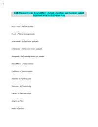 Italian Musical Terms: A Glossary of Tempo and Dynamics