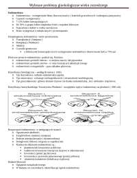 Wybrane problemy ginekologiczne wieku rozrodczego