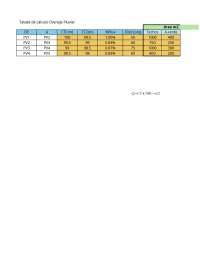Drenaje de agua pluvial excel