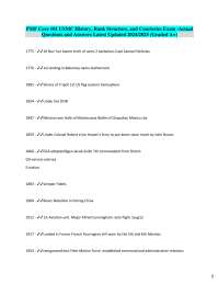 USMC Core Knowledge Exam: History, Ranks & Courtesies