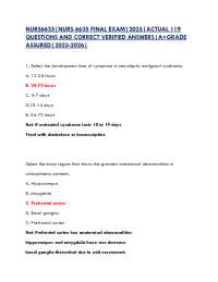 Schizophrenia Exam Questions and Answers: NURS 6635 - A+ Grade Assured