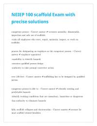 NEIEP 100 scaffold Exam with precise solutions