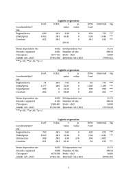 Econometría Aplicada