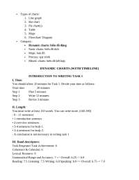 ielts task 1 writing