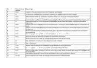 Prüfung Reproduktionstheorie nach Pierre Bourdieu