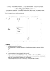 1 Telaio sdc - Unipegaso Giugno 2025_approvato