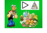 La piamide alimentare in CAA