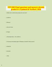 Wine Industry: Multiple Choice Questions and Answers