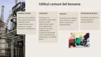 benzene, caratteristiche fisiche, chimiche