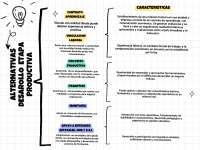 CUADRO SINOPTICO ANALISIS Y DESARROLLO SOFTWARE