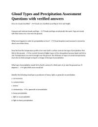 Cloud Types and Precipitation: Q&A
