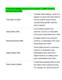 Needs Met Ratings Questions & Answers | 100% Correct | Verified|2025/2026