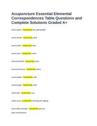 Acupuncture Essential Elemental Correspondences Table Questions and Complete Solutions Gra