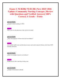 Exam 3: NUR206/ NUR 206 (New 2025/ 2026 ) Community Nursing Concepts | Review with Q&As