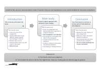 essay structure to help students