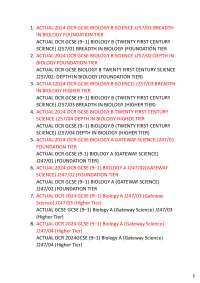 ACTUAL 2024 OCR GCSE BIOLOGY B SCIENCE J257/01 BREADTH IN BIOLOGY FOUNDATION TIER ACTUAL O
