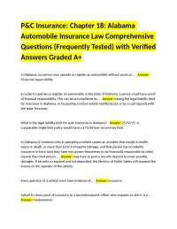 P&C Insurance Chapter 18 Alabama Automobile Insurance Law Comprehensive Questions (Frequen