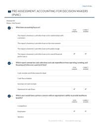 BUSINESS C211 PRE-ASSESSMENT: ACCOUNTING FOR DECISION MAKERS (PVAC)