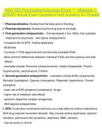 NSG 552 Psychopharmacology Exam 1 - Modules 1-3(2025) Actual Exam Questions and Answers A+