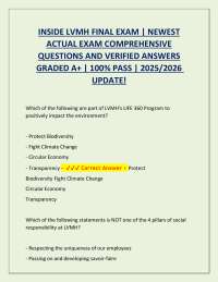INSIDE LVMH FINAL EXAM | NEWEST  ACTUAL EXAM COMPREHENSIVE  QUESTIONS AND VERIFIED ANSWERS