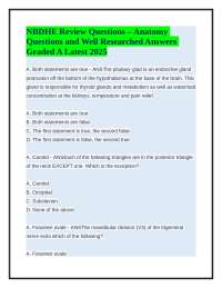 NBDHE Review Questions – Anatomy Q & A Graded A Latest 2025-2026