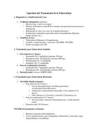 Algoritmo de la Tuberculosis tratamiento