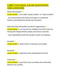 LHRD 7910 FINAL EXAM QUESTIONS AND ANSWERS