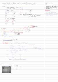 TIPOS DE ISOMEROS - Clase de química