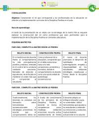 coevaluacion y orientaciones