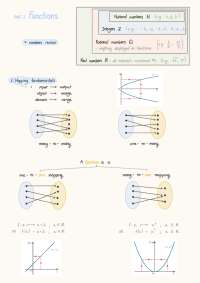 1.2. Functions summary